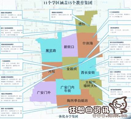 简图xc